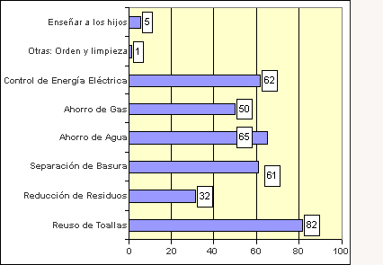 Cuadro 1 Cuadro 1